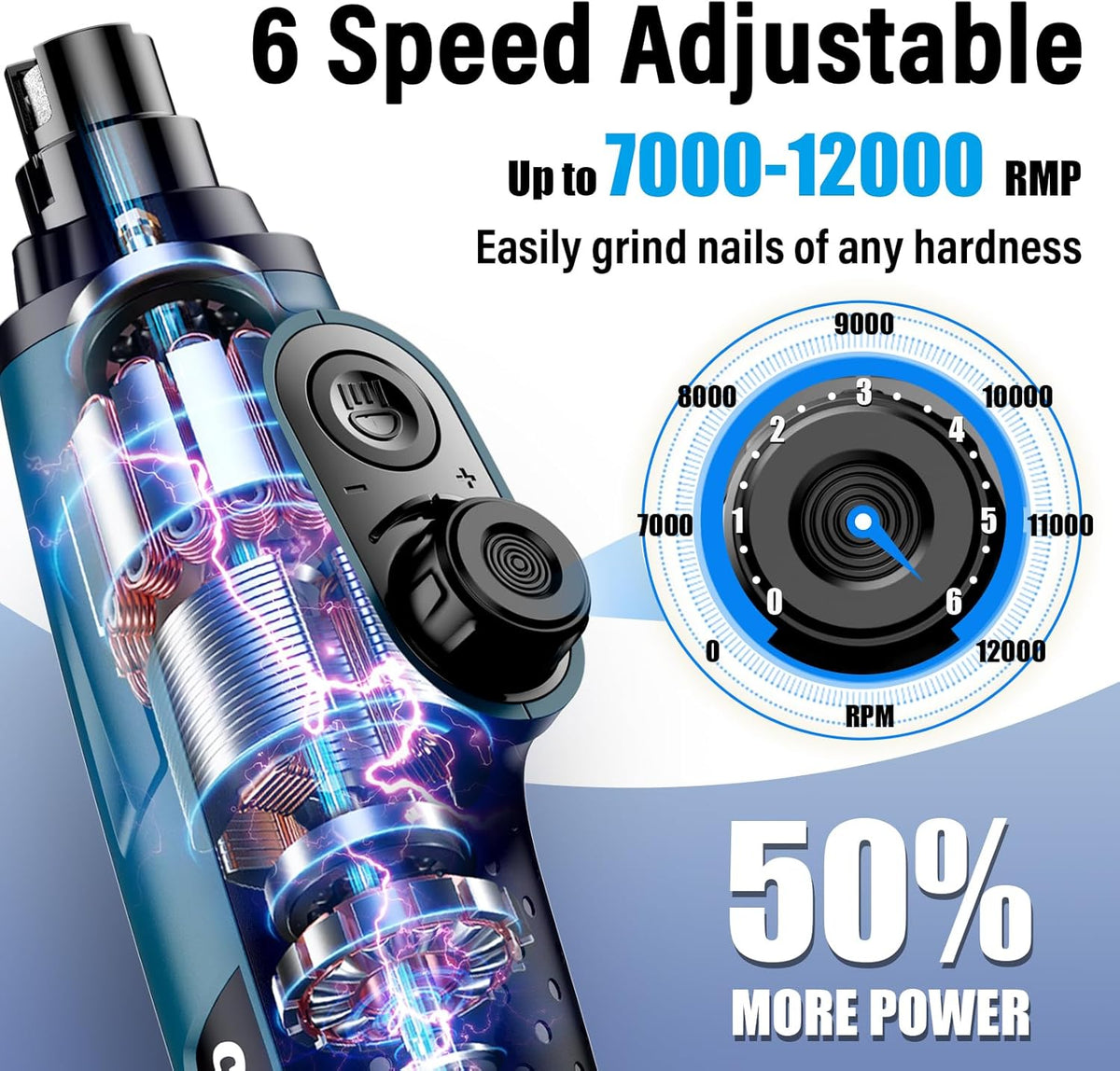 Casfuy Smart 6-Speed Dog Nail Grinder - 50% More Power Pet Nail Grinder with 2 LED Lights Quiet