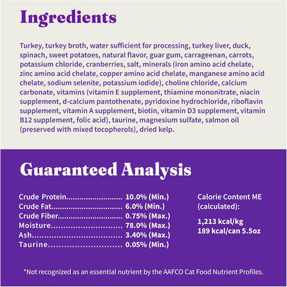 Halo Wet Cat Food Turkey & Duck Recipe, Grain Free Wet Cat Pate, Canned Cat Food for Extra