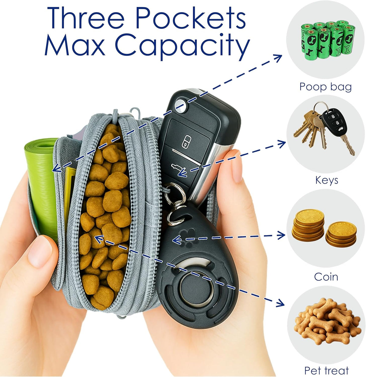 Dog Treat Pouch for Pet Walking and Training with Clicker Poop Bags and Three Bags Design Small