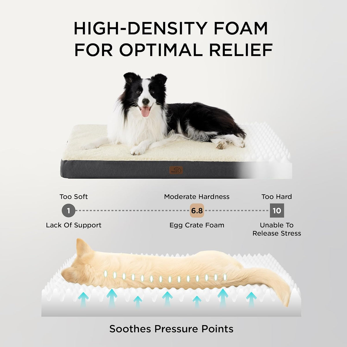 Bedsure XL Dog Beds Large Sized Dog -Orthopedic Flat Extra Large Pet Beds with Removable Washable