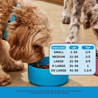 Omega 3 Fish Oil Supplement for Dogs & Cats (32oz), Wild Caught Omega 3 Fish Oil for Skin and Coat
