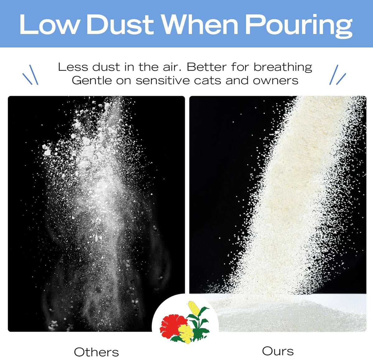 Natural Cat Litter Unscented, 100% Plant-Based, Strong Clumping Litter, Easy Scooping, Clumps Lift