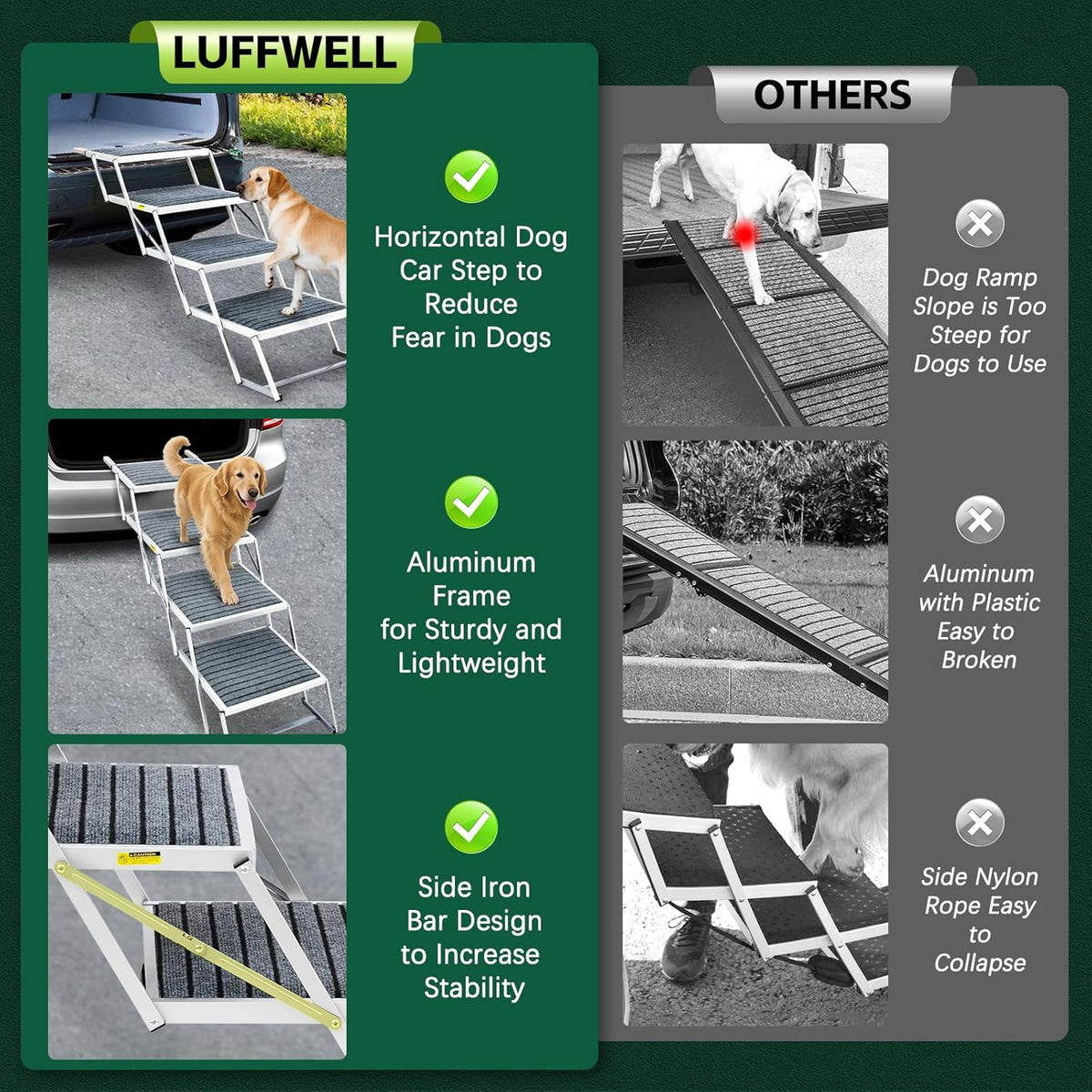 Dog Stairs for Car, Extra Wide Stairs for Large Dogs, Pet Steps Aluminum Foldable Dog Steps for