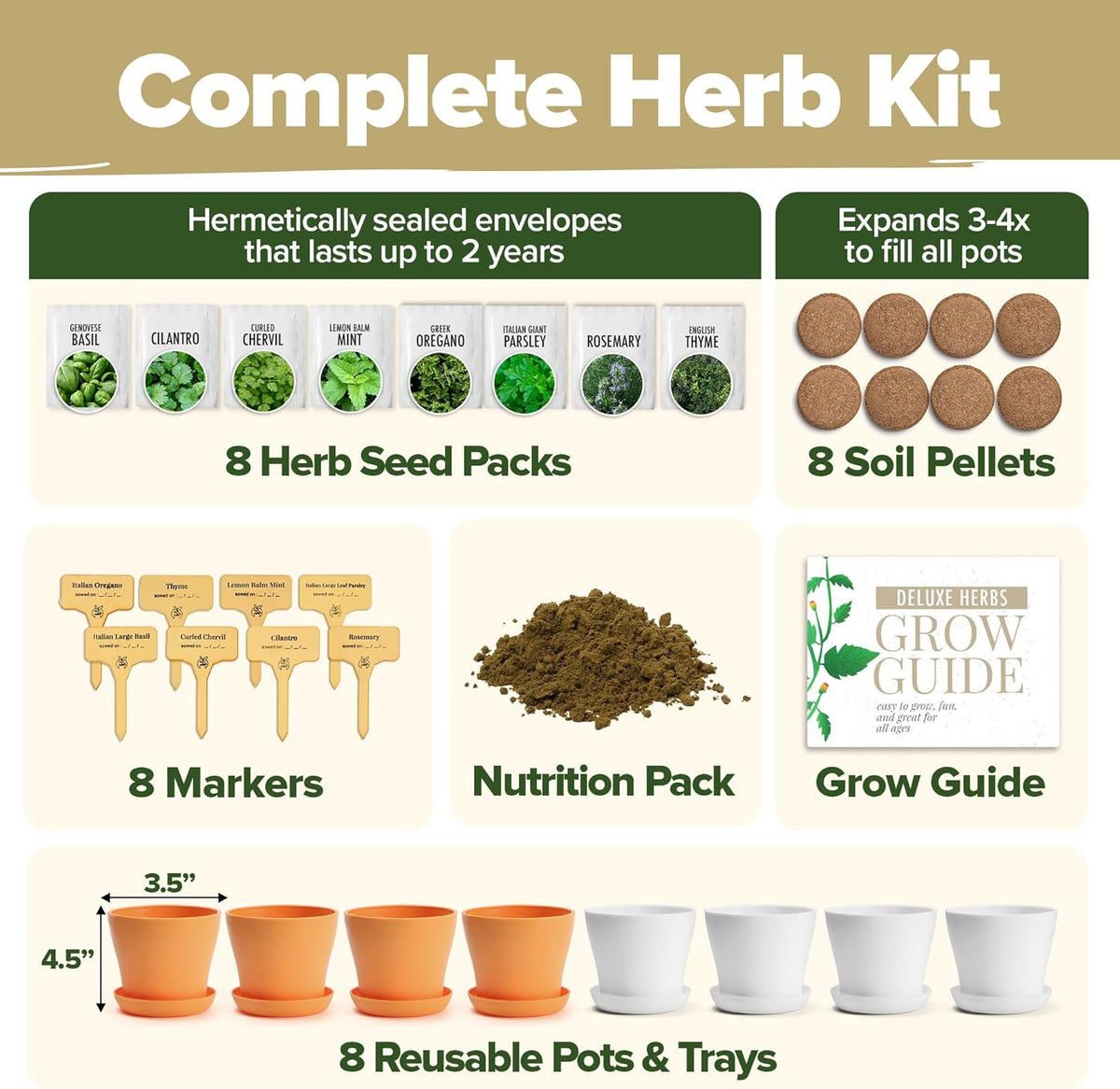 HOME GROWN 𝗣𝗥𝗘𝗠𝗜𝗨𝗠 𝗛𝗘𝗥𝗕 𝗞𝗜𝗧 8 Herb Seeds Garden Kit, Complete Indoor Planter Gift