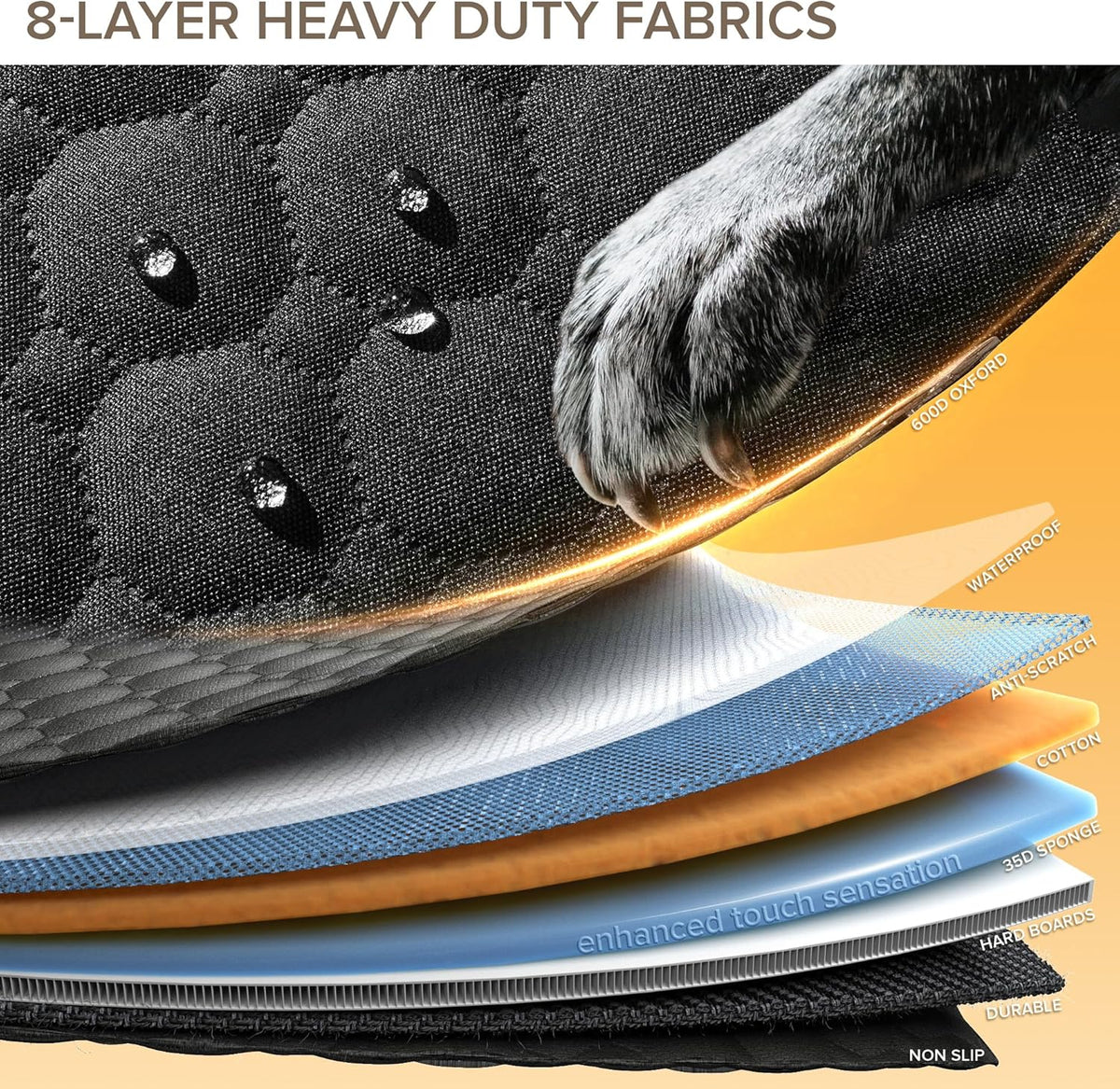 Back Seat Extender for Dogs, PVC Rods Support and Hard Bottom Car Seat Cover for Dogs, Heavy Duty