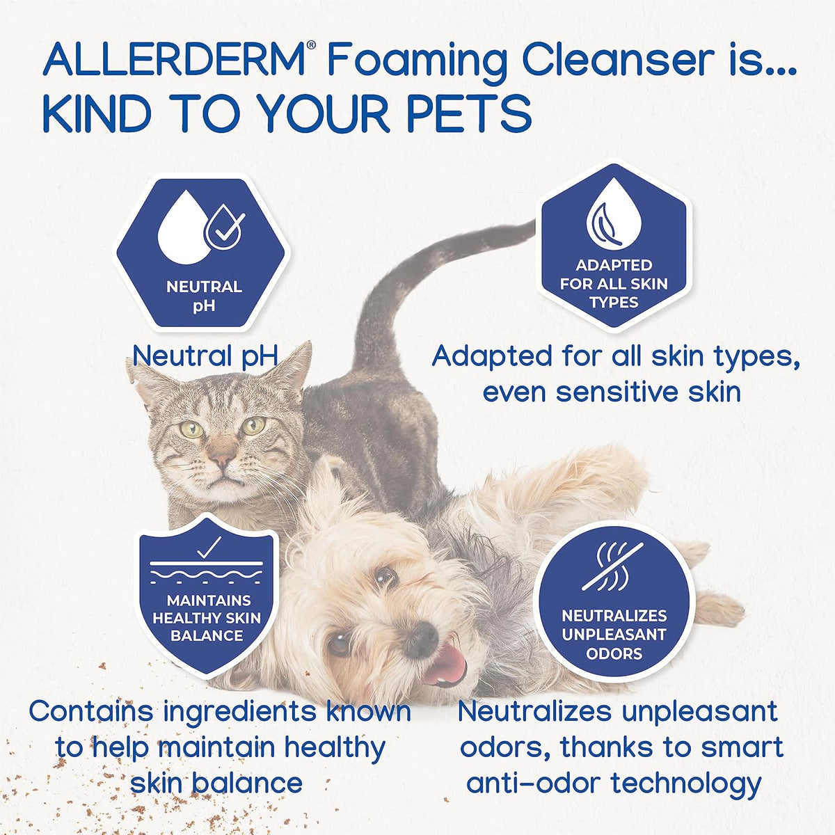 ALLERDERM Foaming Cleanser- Rinse-Free Waterless Micellar Foam for Dogs and Cats with Sensitive