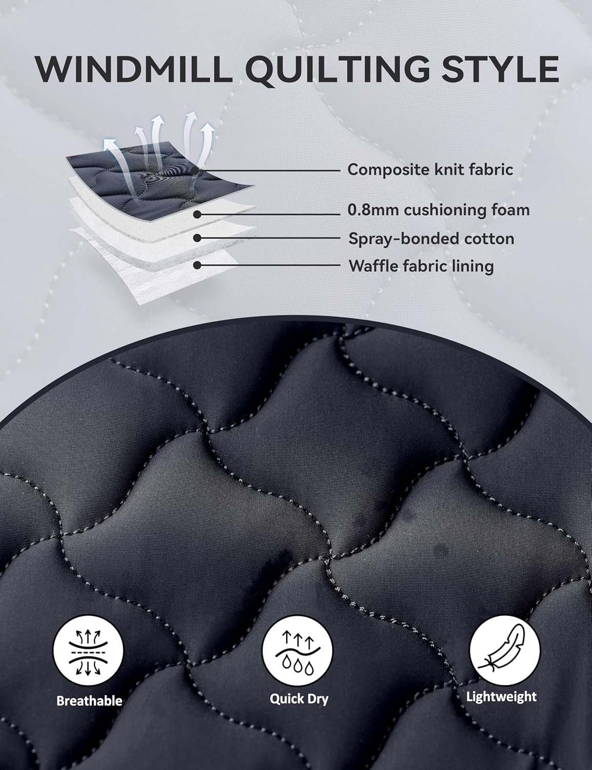 Close Contact Non-Slip Design Horse Riding Pad Moisture-Wicking Shock Absorbing English Saddle Pad