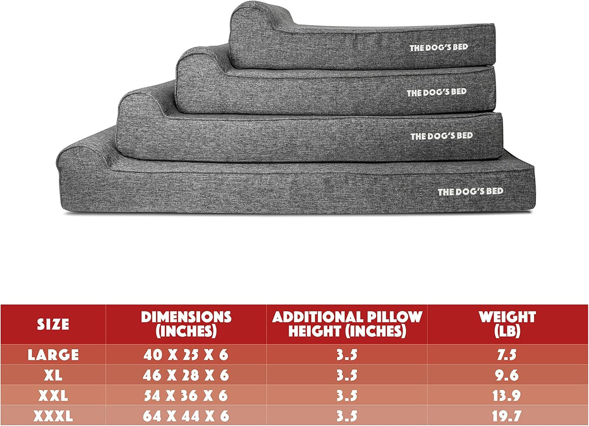 The Dog’s Bed Orthopedic Headrest Dog Bed XXL Grey Linen 54x36, Memory Foam, Pain Relief for