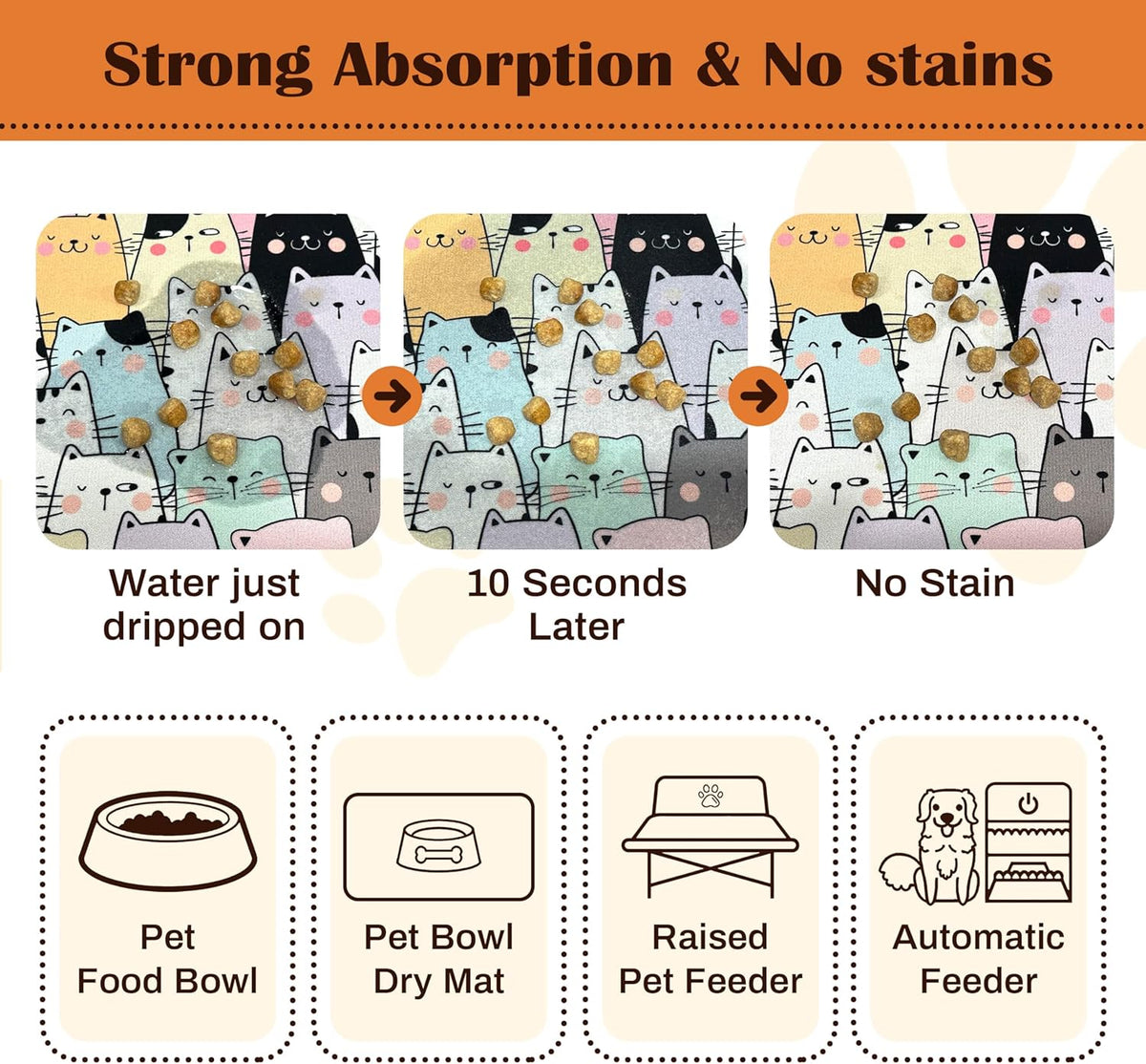 Pet Feeding Mat for Floors Waterproof Dog Mat for Food and Water Absorbent Quick Dry Non Slip mat