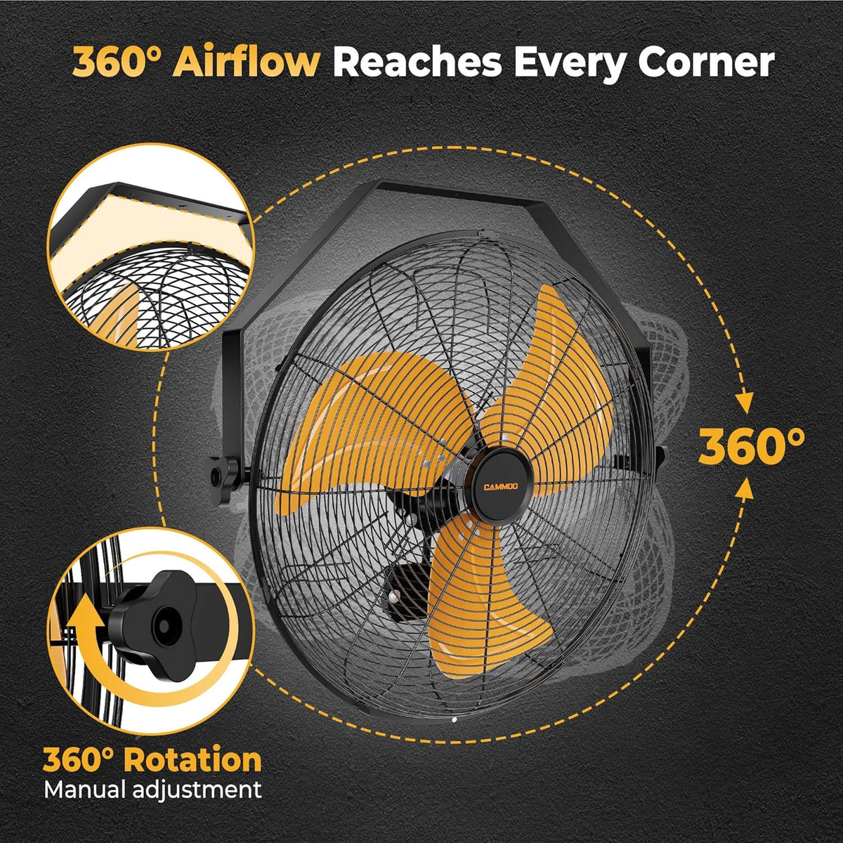 18 Inch Wall Mount Fan, Extended 6.6ft Power Cord, 360° Tilt Adjustment, 3-Speed, IP44 Industrial