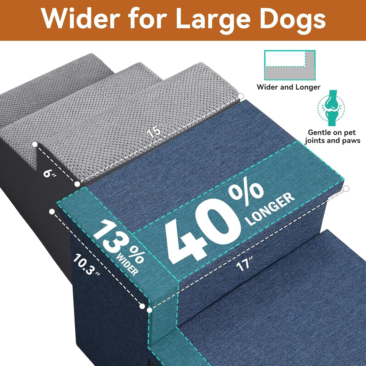 Dog Stairs with Storage 18" H, 3-Step Wider Dog Steps for Small/Medium/Large Dogs Cats, Folding