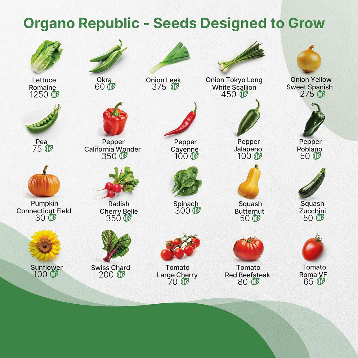 Organo Republic 40 Vegetable Seeds Variety Pack - 26000 Non GMO Heirloom Seeds for Planting