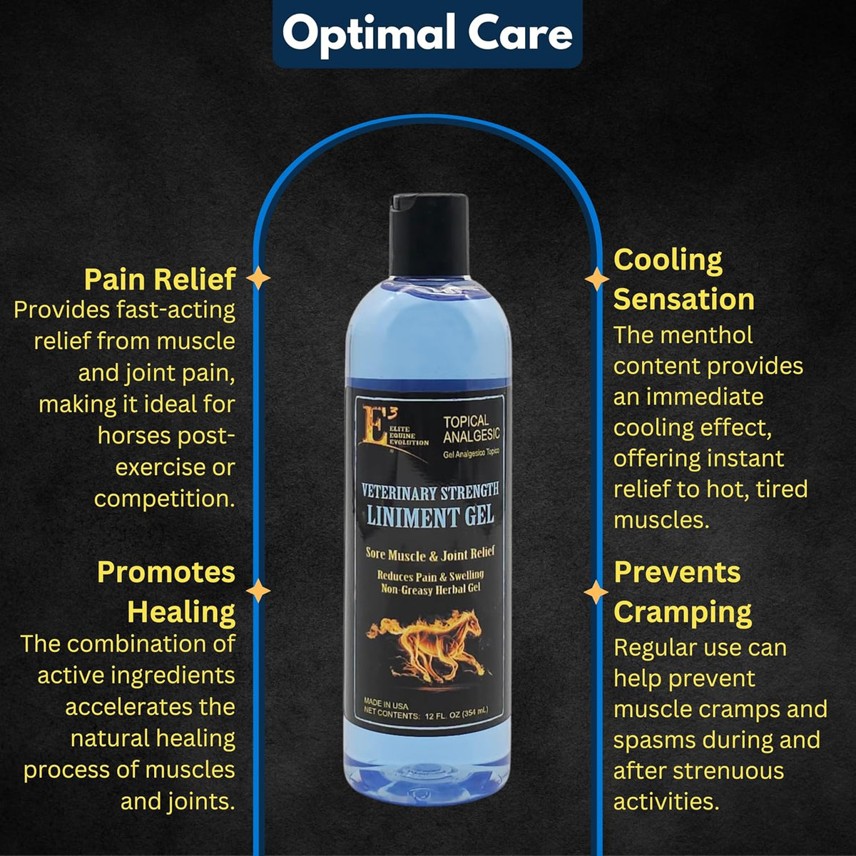 E3 Veterinary Strength Liniment Gel for Sore Muscle & Joint Relief - Reduces Pain & Swelling