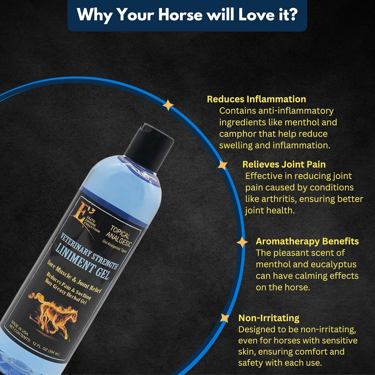 E3 Veterinary Strength Liniment Gel for Sore Muscle & Joint Relief - Reduces Pain & Swelling