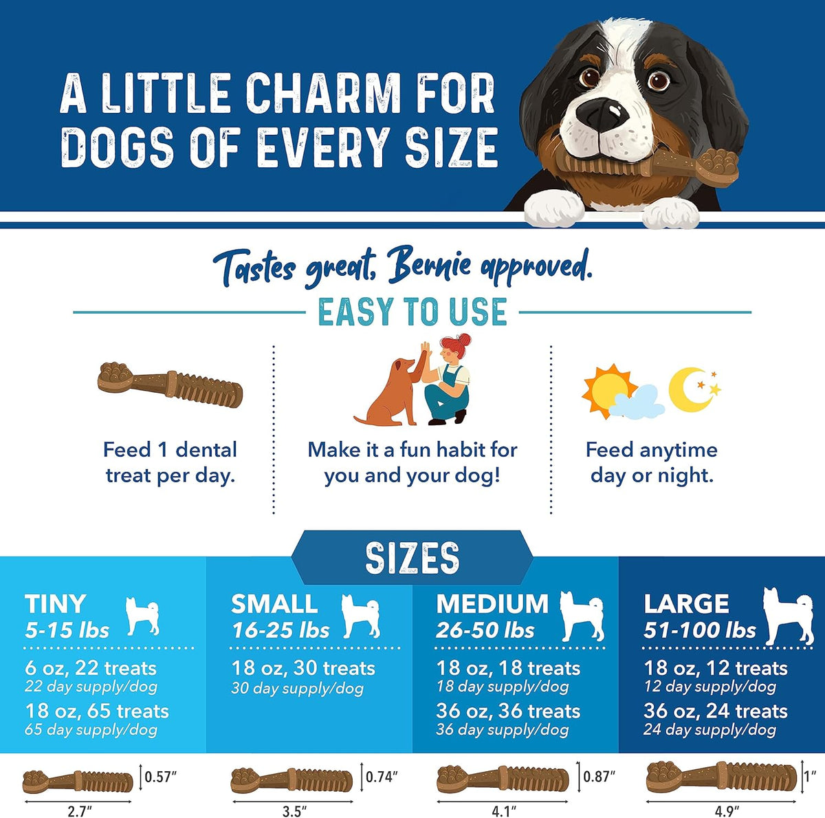 Bernie's Charming Chompers - Daily Dental Chews for Dogs - Cleans Teeth, Freshens Breath, + Boosts