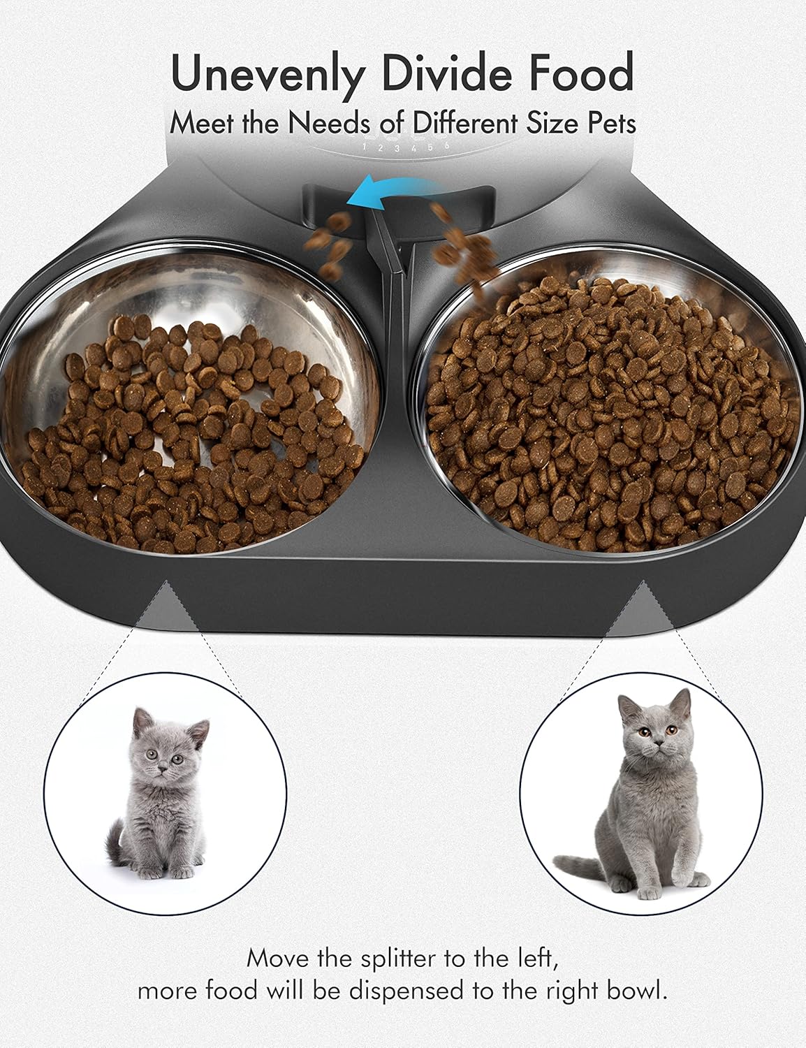PETLIBRO Pet Food Splitter with Stainless Steel Bowls, Automatic Cat Feeder Bowls for Two Cats or