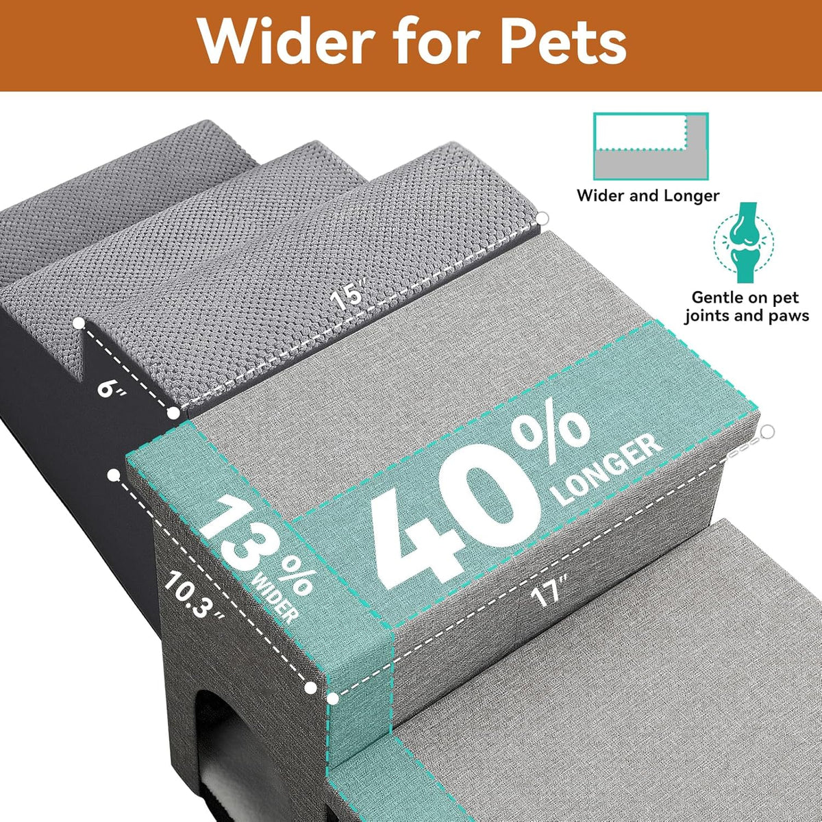 Dog Stairs 15" H, 2-Step Wider Dog Steps for Small/Medium/Large Old Dogs Cats, Folding Sturdy