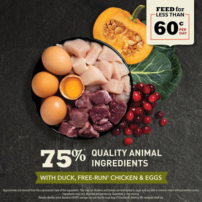 ACANA Highest Protein Grasslands Grain-Free Dry Cat Food, Duck, Free-Run Chicken and Eggs Cat Food
