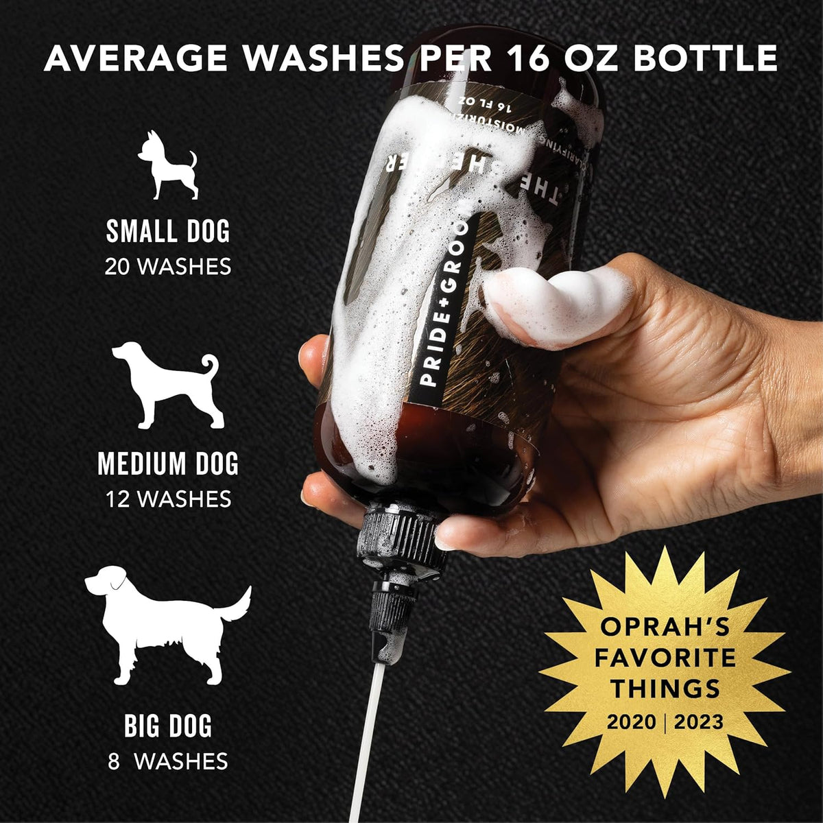 Pride and Groom The Shedder Box Set – Deshedding Dog Shampoo & Conditioner with All Natural Blend