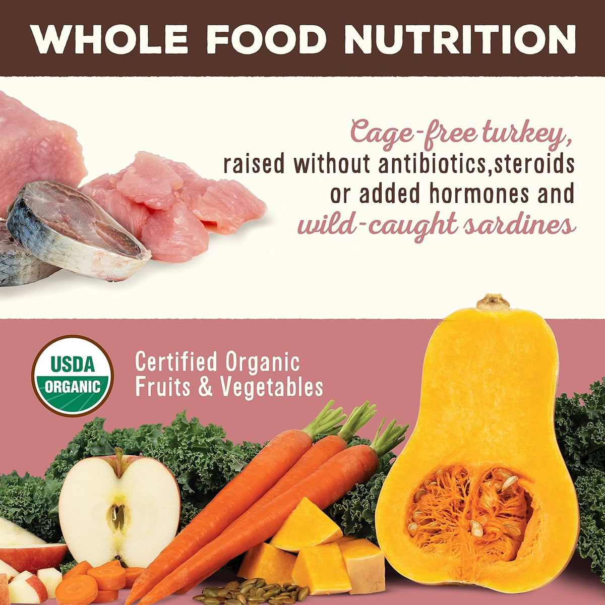Primal Freeze Dried Raw Dog Food Nuggets, Turkey & Sardine Complete & Balanced Meal, Also Use as