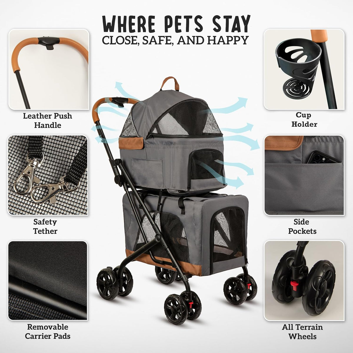 Double Pet Stroller with Detachable Carriers - Ideal for 2 Dogs or Cats - Compact & Convenient