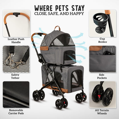 Double Pet Stroller with Detachable Carriers - Ideal for 2 Dogs or Cats - Compact & Convenient
