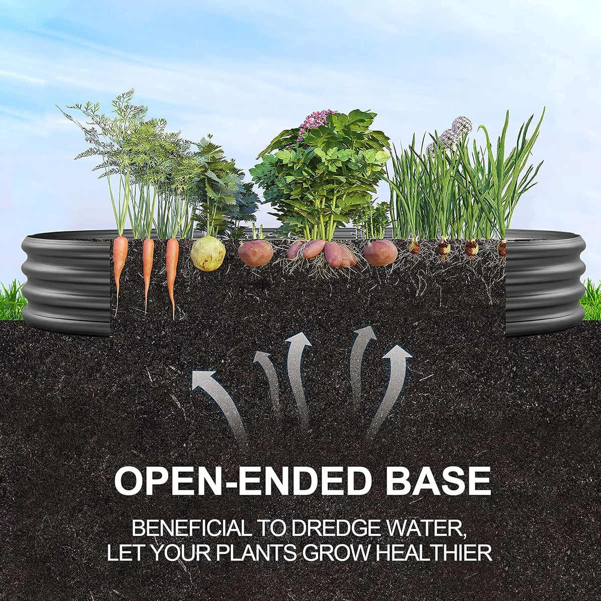 Land Guard 8×4×1 ft Galvanized Raised Garden Bed Kit，Raised Garden Boxes Outdoor, Oval Metal Raised