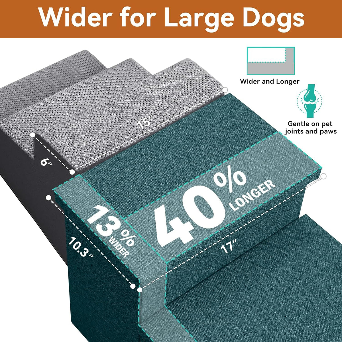 Dog Stairs with Storage 18" H, 3-Step Wider Dog Steps for Small/Medium/Large Old Dogs Cats, Folding