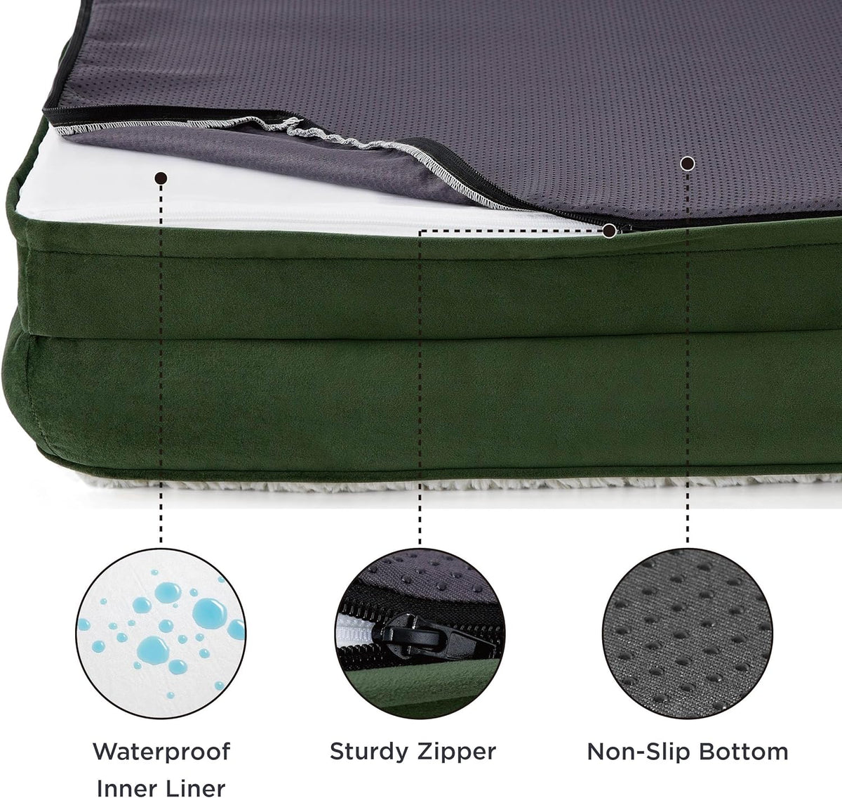 Bedsure Orthopedic Dog Beds Large Sized Dog - Washable Large Dog Cat Bed Waterproof, Comfort Dogs