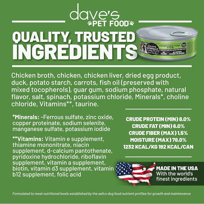 Dave's Pet Food Grain Free Wet Cat Food (Farmyard Fowl, Chicken & Duck), Made in USA Naturally