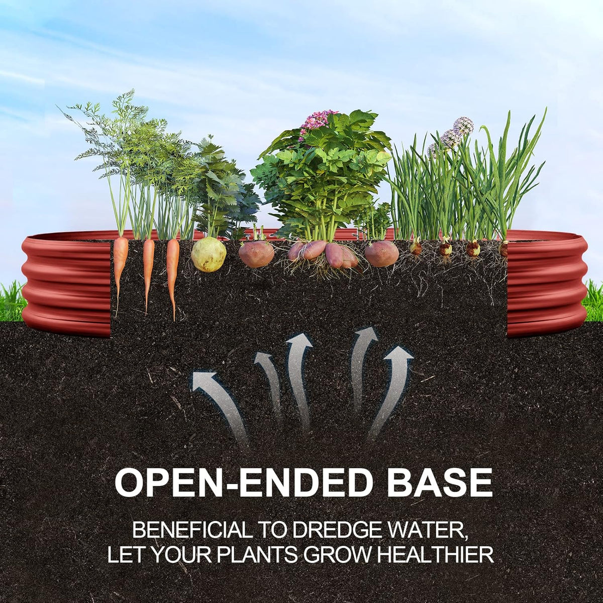 Land Guard Galvanized Raised Garden Bed Kit, Planter Boxes Outdoor, Oval Large Metal Beds for