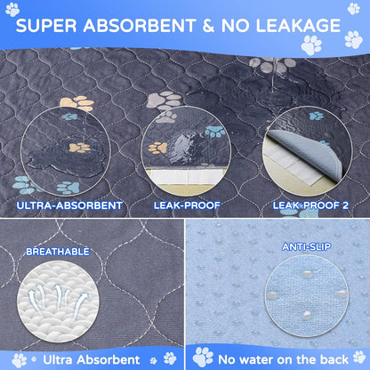 Aitmexcn Washable Puppy Dog Pee Pad, 2PCS 100% Waterproof Whelping Training Mat for Puppy/Senior