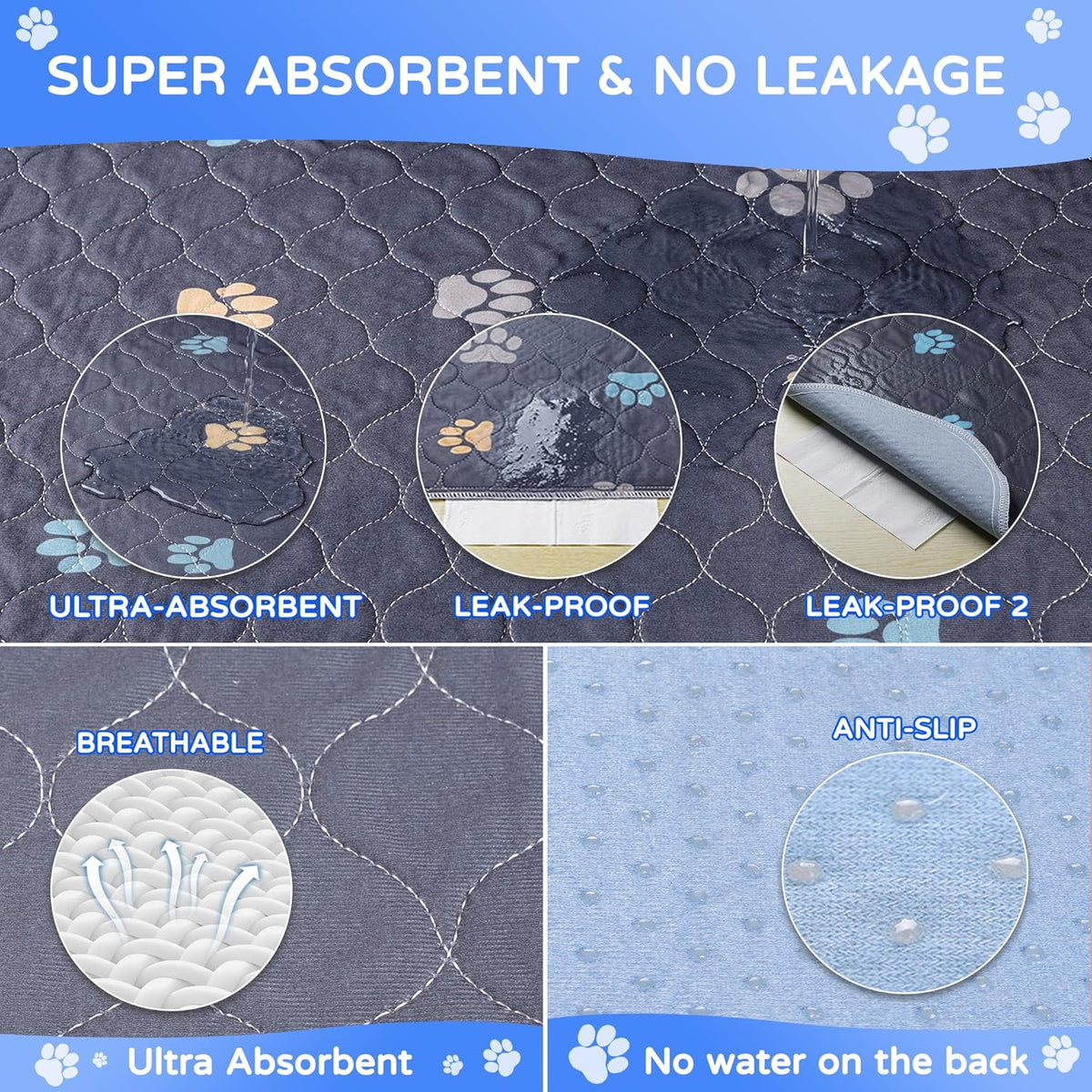 Aitmexcn Washable Puppy Dog Pee Pad, 2PCS 100% Waterproof Whelping Training Mat for Puppy/Senior