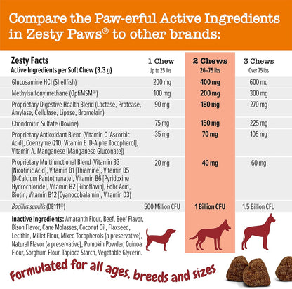Zesty Paws Dog Multivitamin, Chewable Dog Vitamins and Supplements for Hip & Joints, Skin & Coat