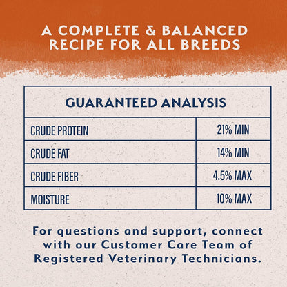 Natural Balance Limited Ingredient Adult Dry Dog Food with Healthy Grains, Reserve Duck & Brown