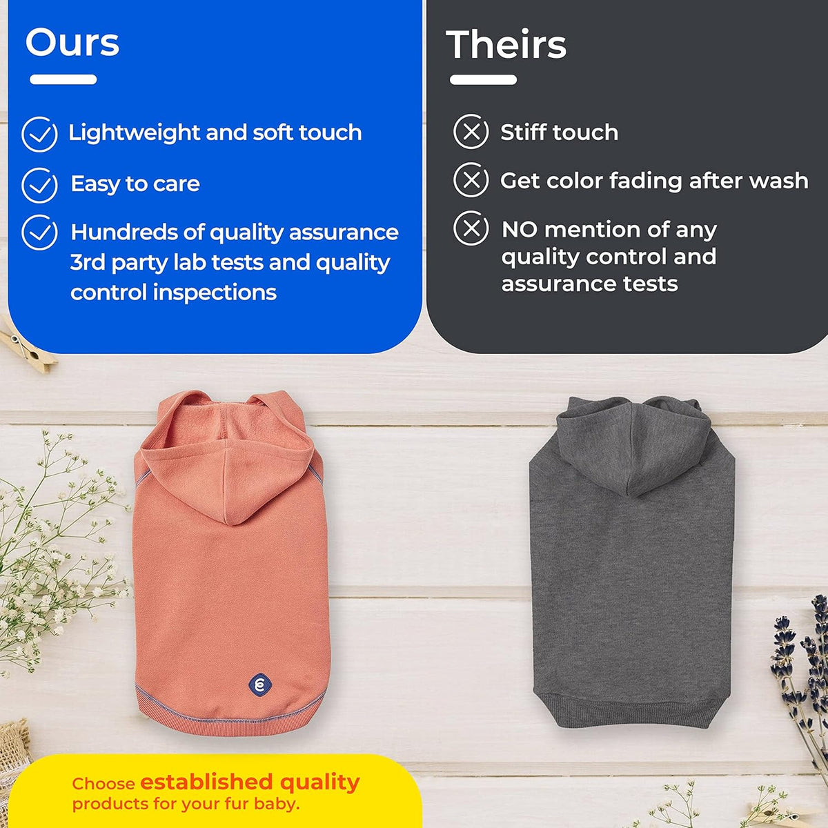 Blueberry Pet Hoodie – 14″ Soft Cotton‑Blend Winter Sweatshirt, Coral, Award‑Winning Small‑Dog