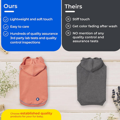 Blueberry Pet Essentials Dog Hoodie – 18 inch, Cotton‑Blend Sweatshirt with Hood, Midnight Blue