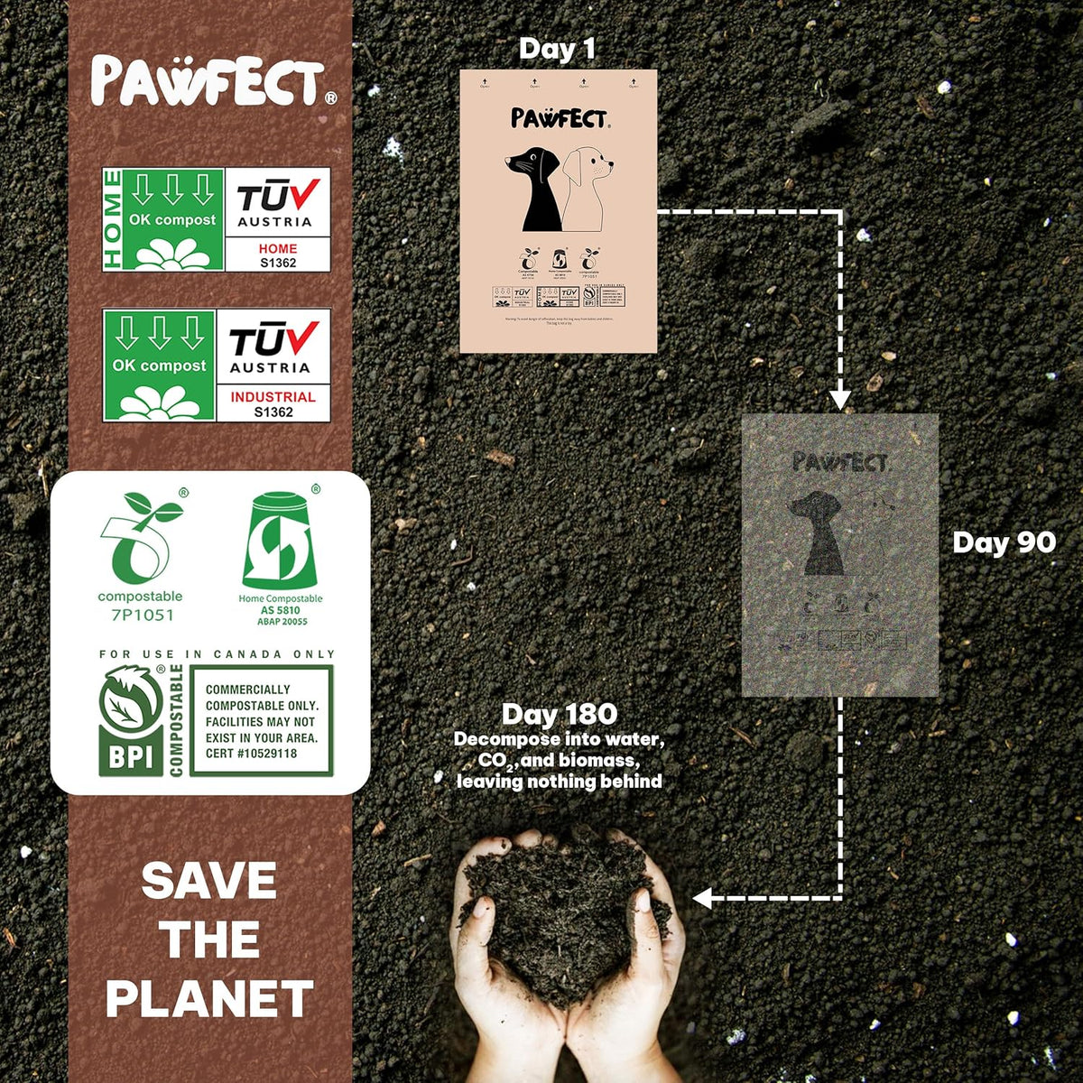 Pawfect Dog Poop Bags Rolls - Biodegradable Doggie Bags, Compostable Dog Waste Bags, BPI Certified