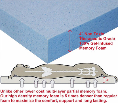 Dogbed4less Luxury Extra Large Orthopedic Memory Foam Dog Bed for Large Dogs with Durable