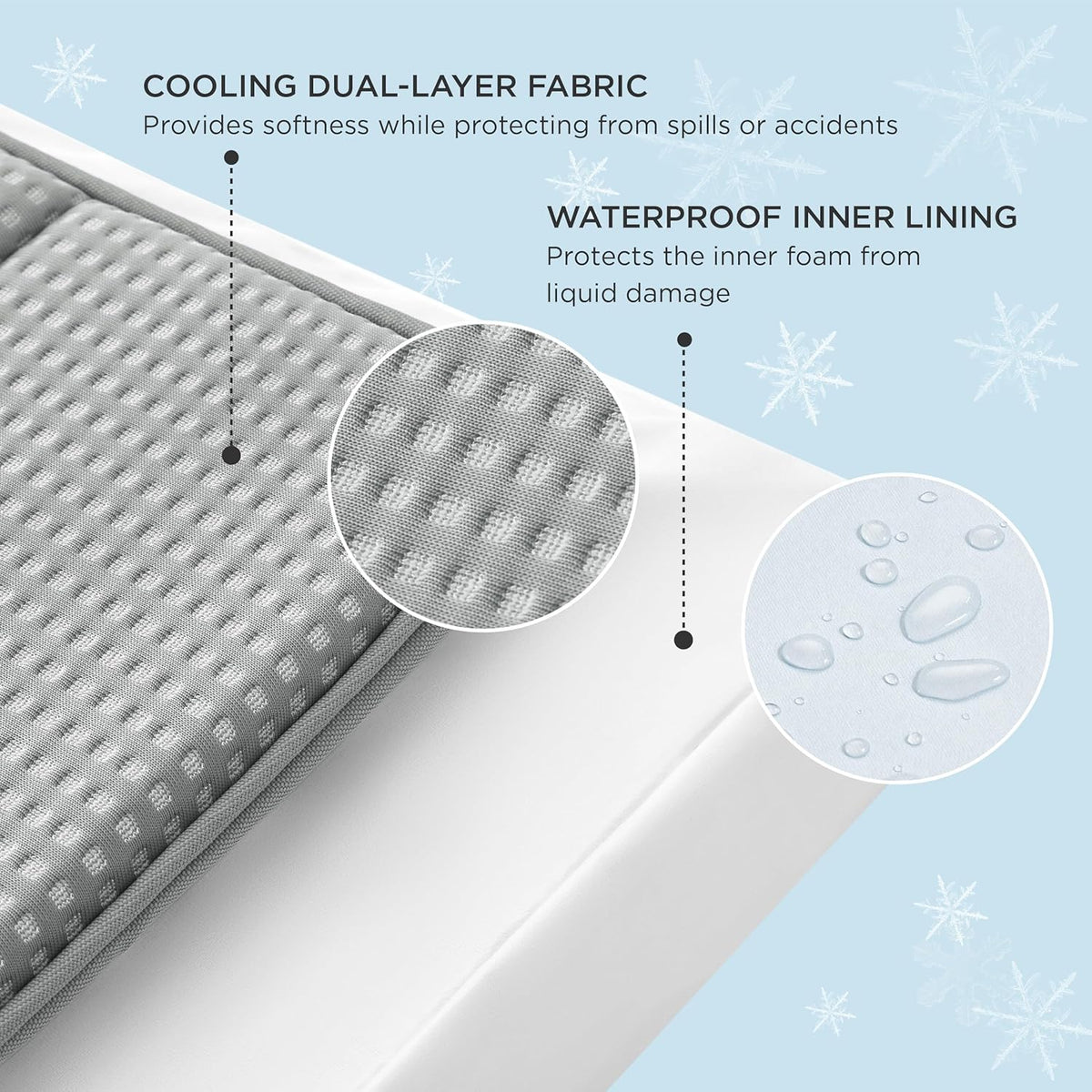 Bedsure Cooling Dog Bed for Crate - Large Orthopedic Flat Puppy Beds with Removable Washable Cover