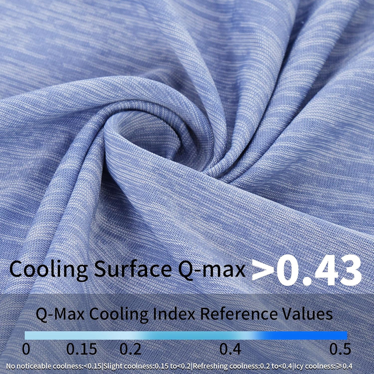 MARUNDA Dog Cooling Mat, 36" x 24" Thicken Waterproof Cooling Mat for Extra Large Dog, Q-MAX>0.5