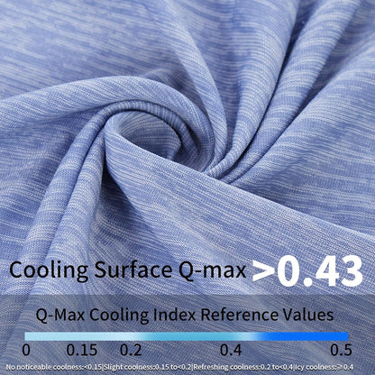 MARUNDA Dog Cooling Mat, 36" x 24" Thicken Waterproof Cooling Mat for Extra Large Dog, Q-MAX>0.5