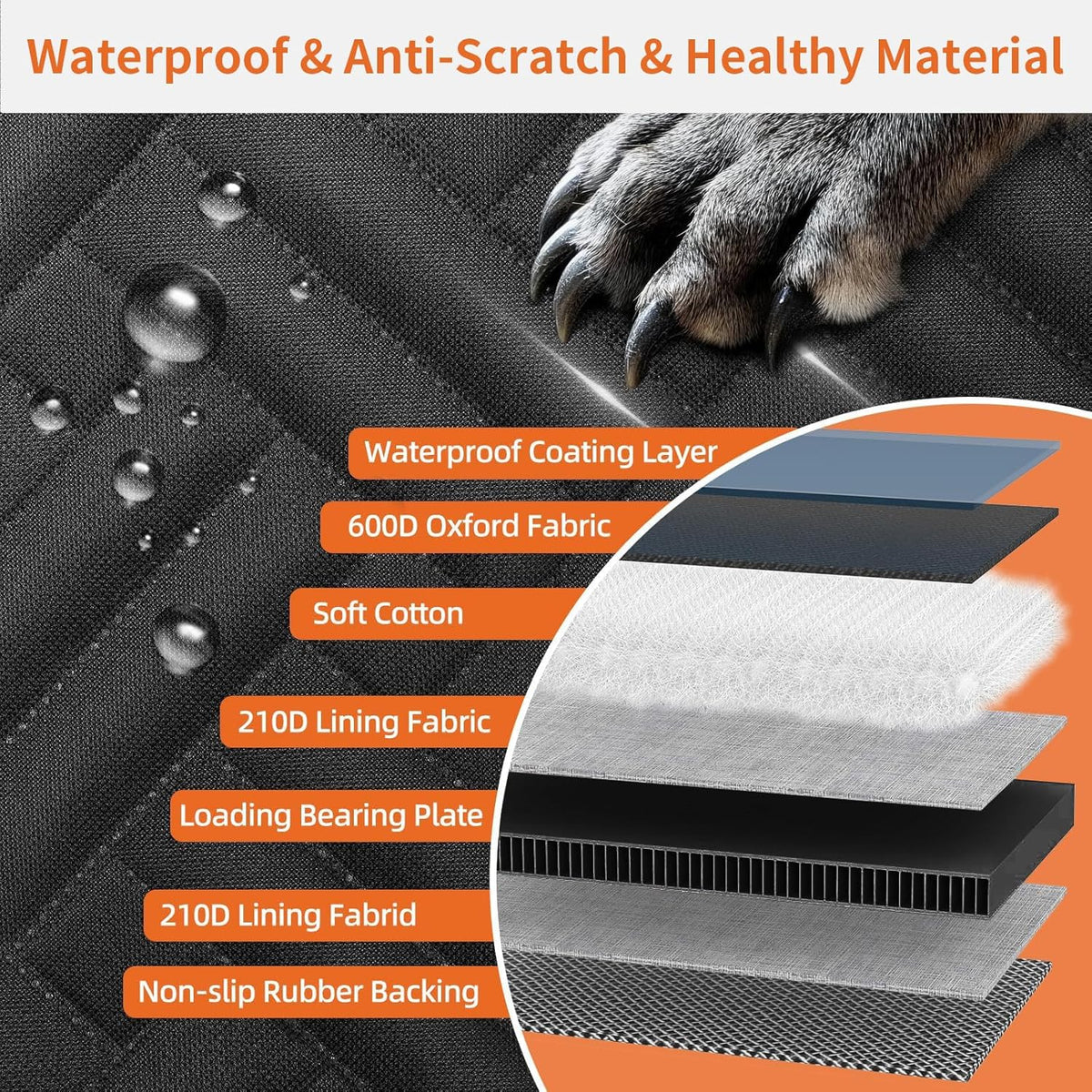 Back Seat Extender for Dogs,Dog Car Seat Cover for Back Seat,Hard Bottom Dog Bed for Car with Mesh