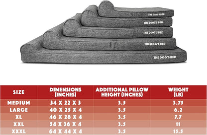 The Dog’s Bed Orthopedic Headrest Dog Bed XL Grey Linen 46x28, Memory Foam, Pain Relief for
