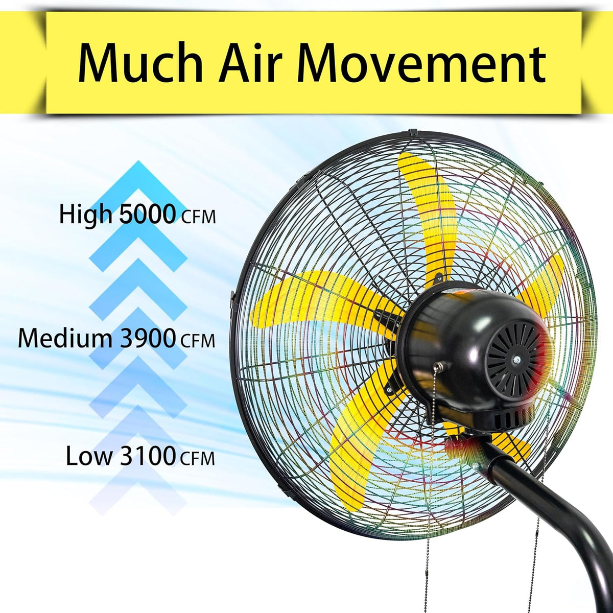 HiCFM 20" Oscillating Wall Mount Fan, 5000 CFM High Velocity Industrial Wall Mounted Heavy Duty