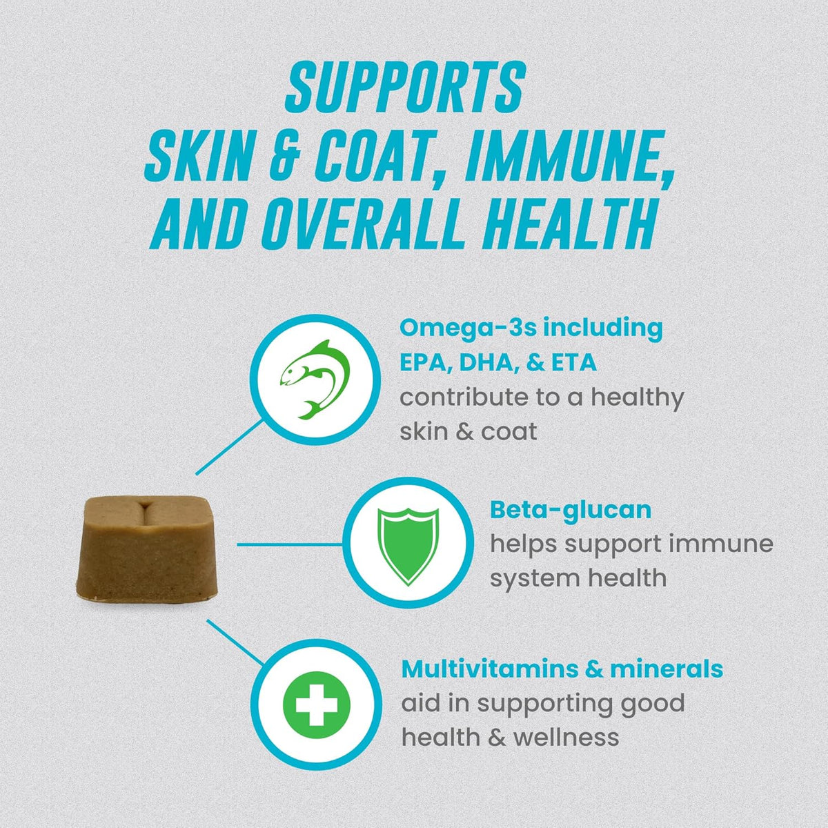 Nutramax Welactin Omega 3 Fish Oil for Dogs, Skin and Coat Health Supplement, Plus Immune and