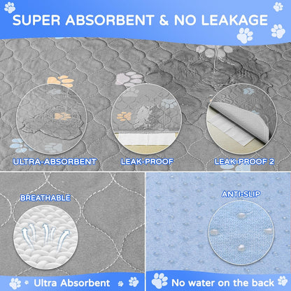 Aitmexcn Washable Puppy Dog Pee Pad, 2PCS 100% Waterproof Whelping Training Mat for Puppy/Senior