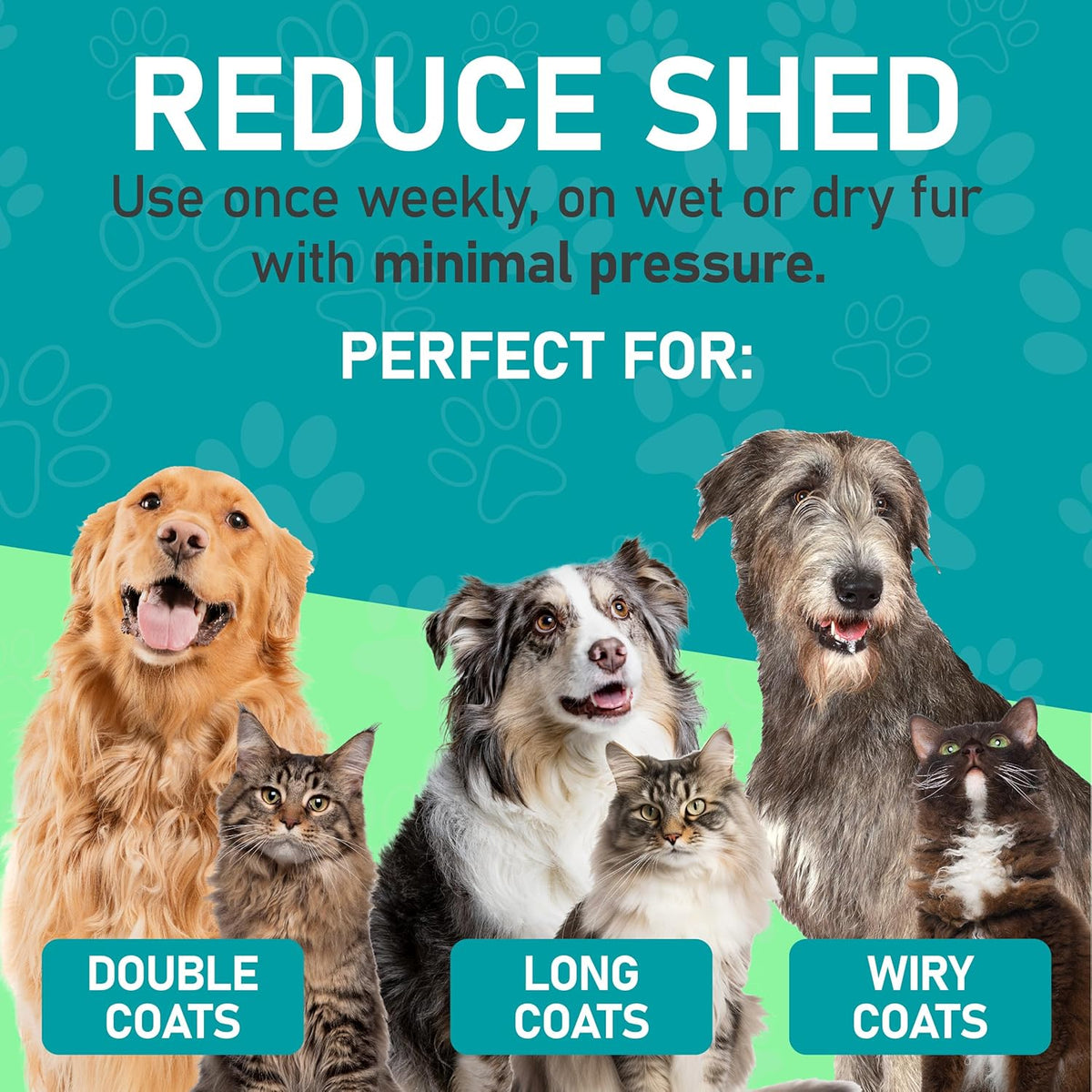 Maxpower Planet Pet Grooming Brush - Double Sided Undercoat Rake for Dogs and Cats, Extra Wide