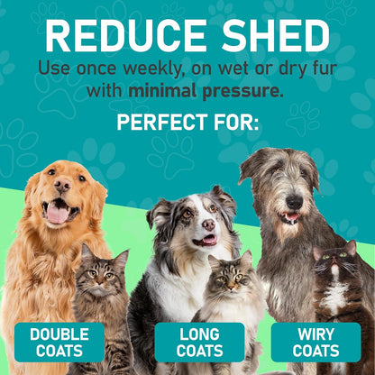 Maxpower Planet Pet Grooming Brush - Double Sided Undercoat Rake for Dogs and Cats, Extra Wide